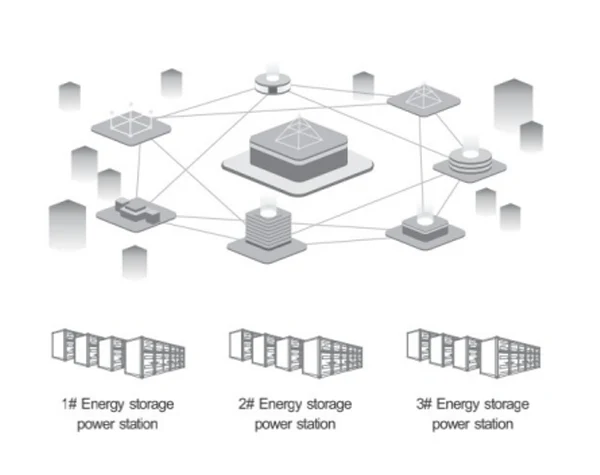 Independent Energy Storage