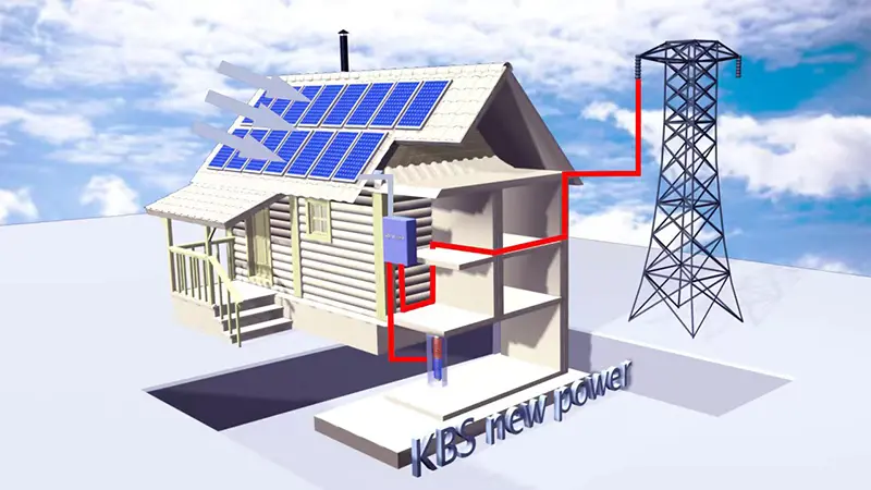 The electricity generated can either be stored directly in the battery or connected to the grid via an inverter.